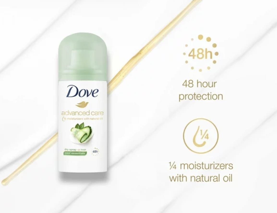 Sponsor Spotlight: Dove